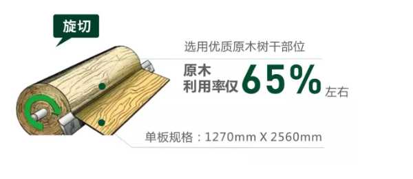 板材网