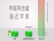 为您解读木岩板为何如此环保