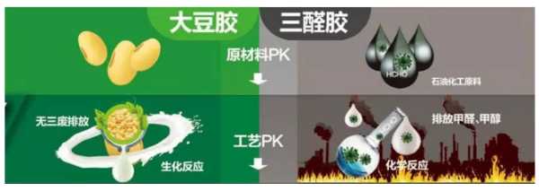 板材网
