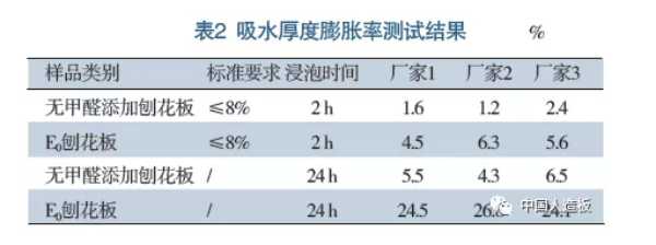 板材网