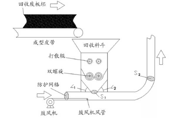 板材网