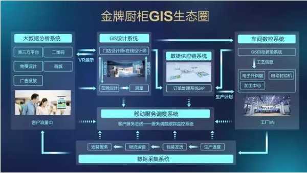 板材网