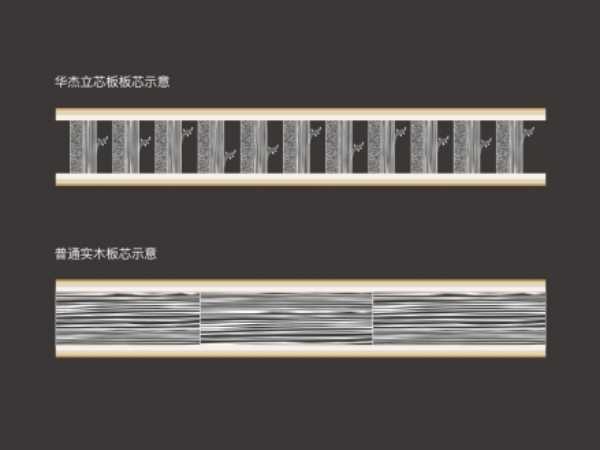 板材网