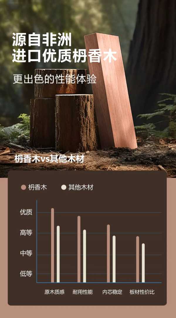 板材网