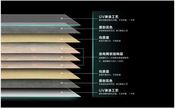 板材网