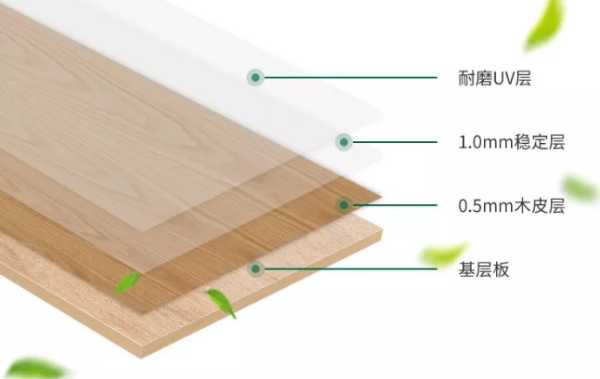 板材网