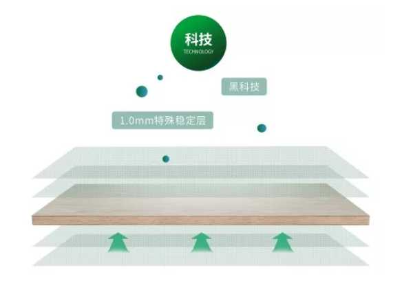 板材网