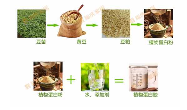 板材网