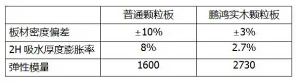 板材网