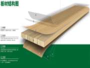 板材怕变形？你需要一款“芯”产品