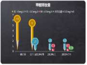 行业重磅：莫干山无醛科技木横空出世