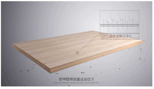 板材网