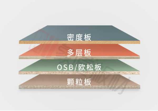 板材网