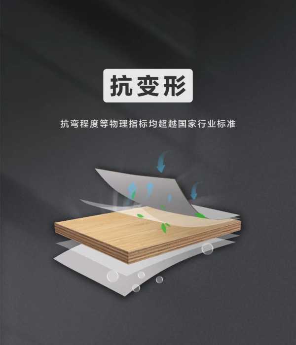 板材网