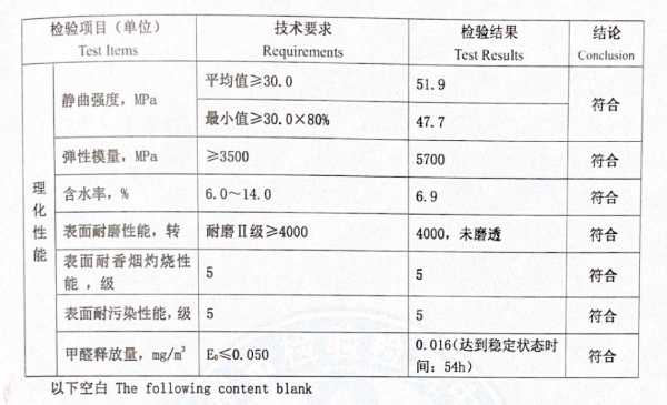 板材网
