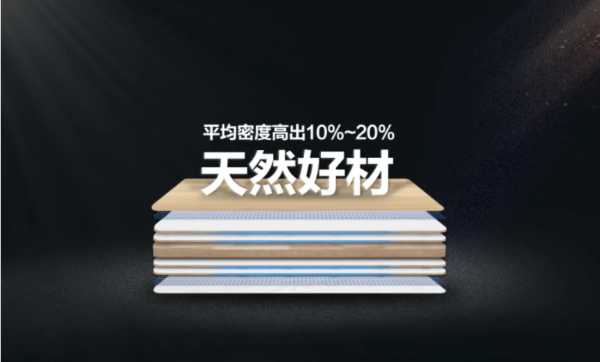 板材网