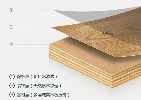 板材网