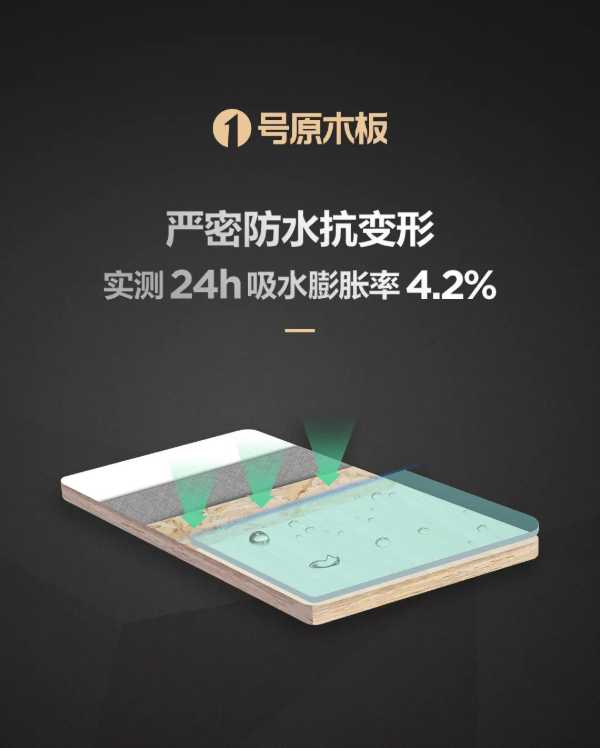 板材网