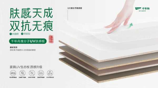板材网