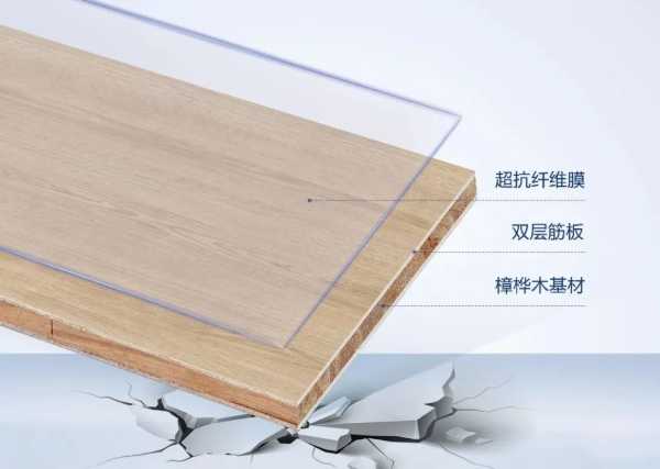 板材网