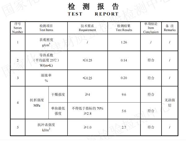 板材网