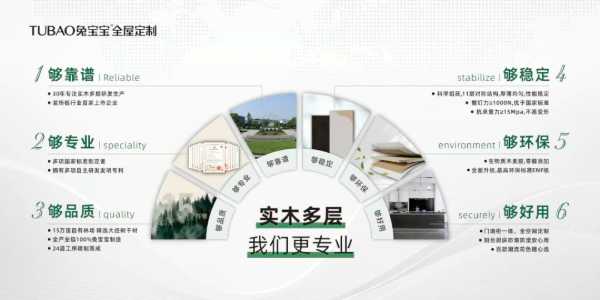 板材网