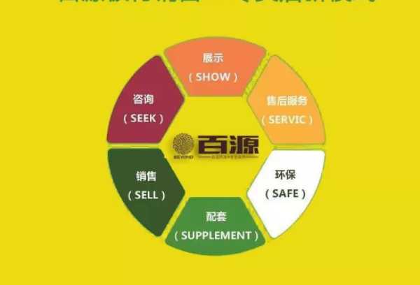 板材网
