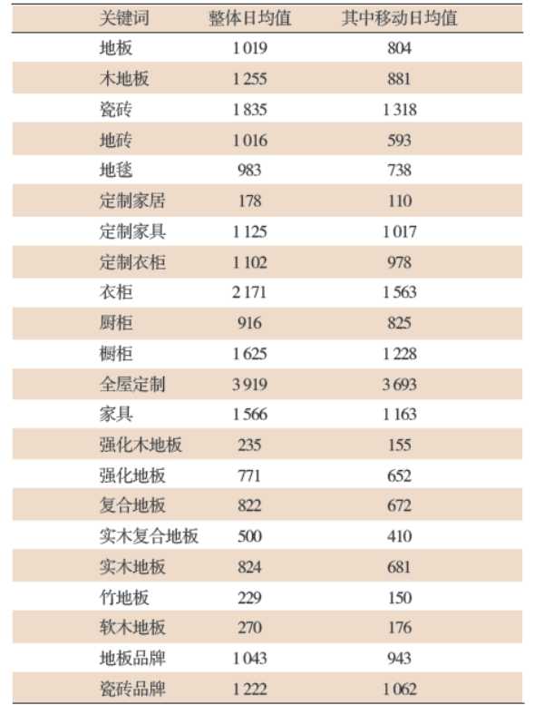 板材网