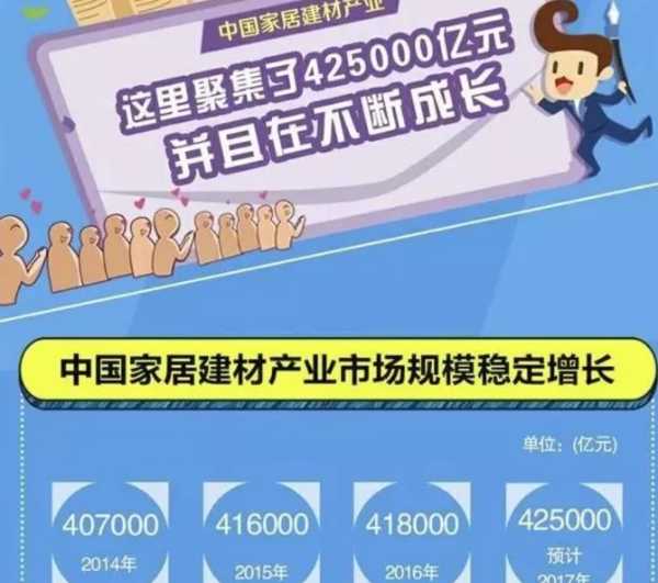 板材网