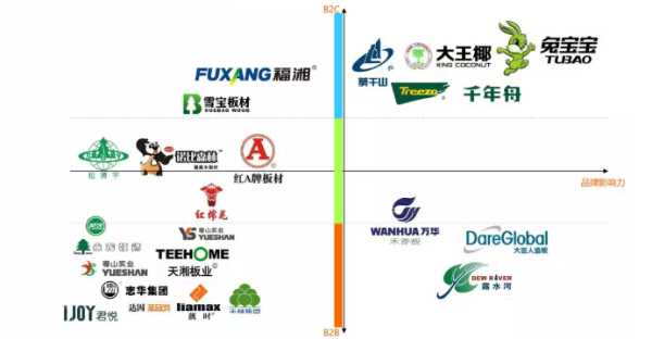 板材网