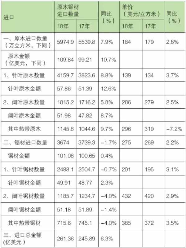 板材网