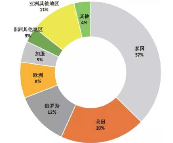 板材网