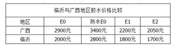 板材网