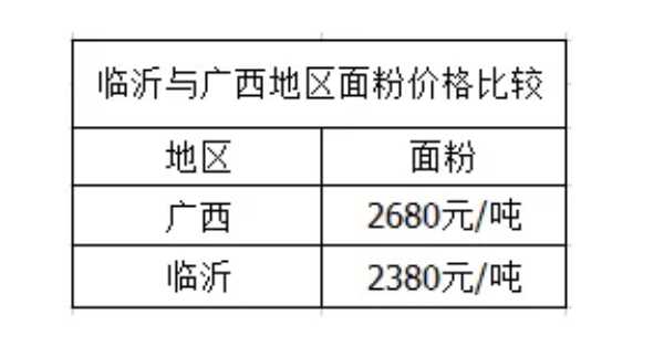 板材网