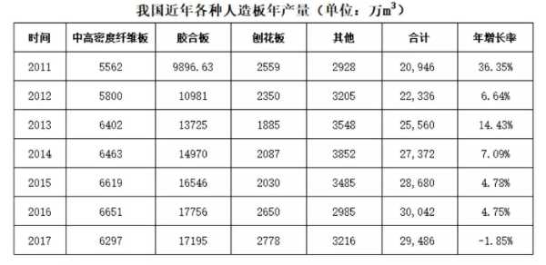 板材网