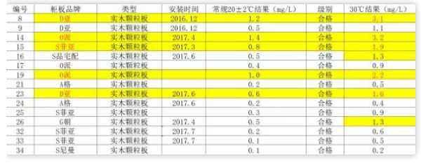 板材网