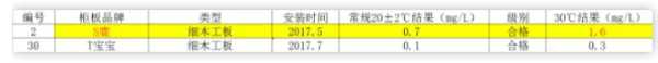 板材网