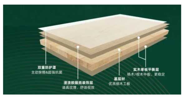 板材网