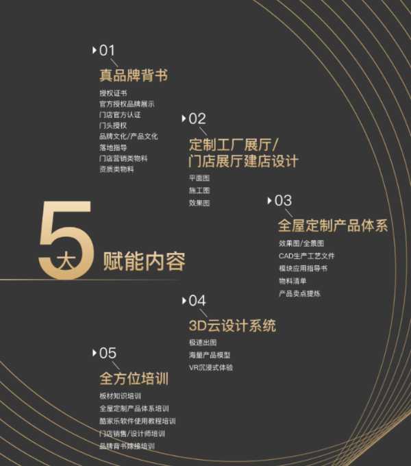板材网