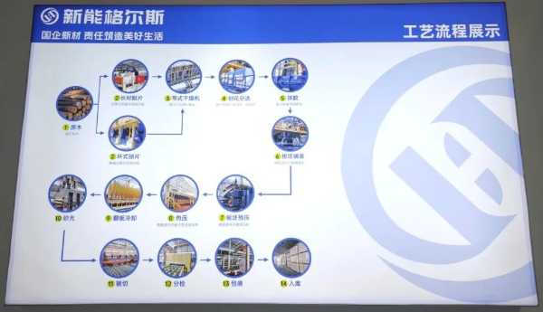 收官不散场 | 格尔斯闪耀广州家博会，共鉴绿色新材力量