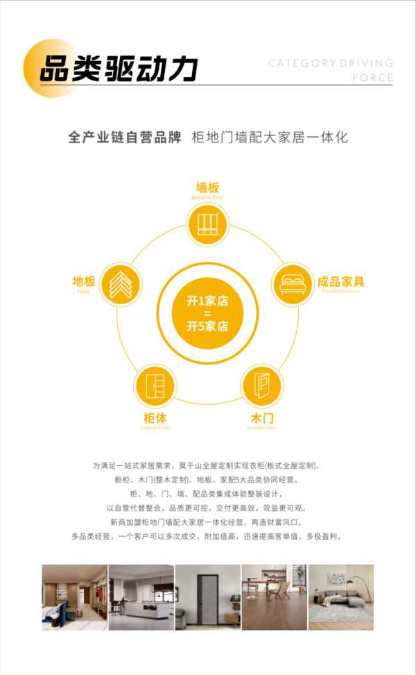直击广州定制展｜莫干山全屋定制携2025旗舰新品惊艳亮相，火爆出圈！