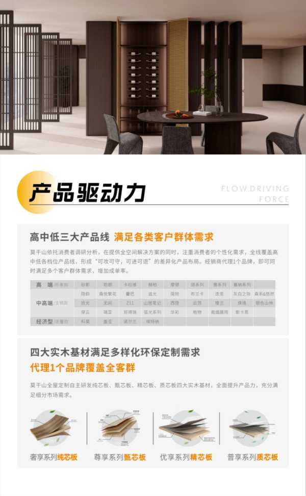 直击广州定制展｜莫干山全屋定制携2025旗舰新品惊艳亮相，火爆出圈！