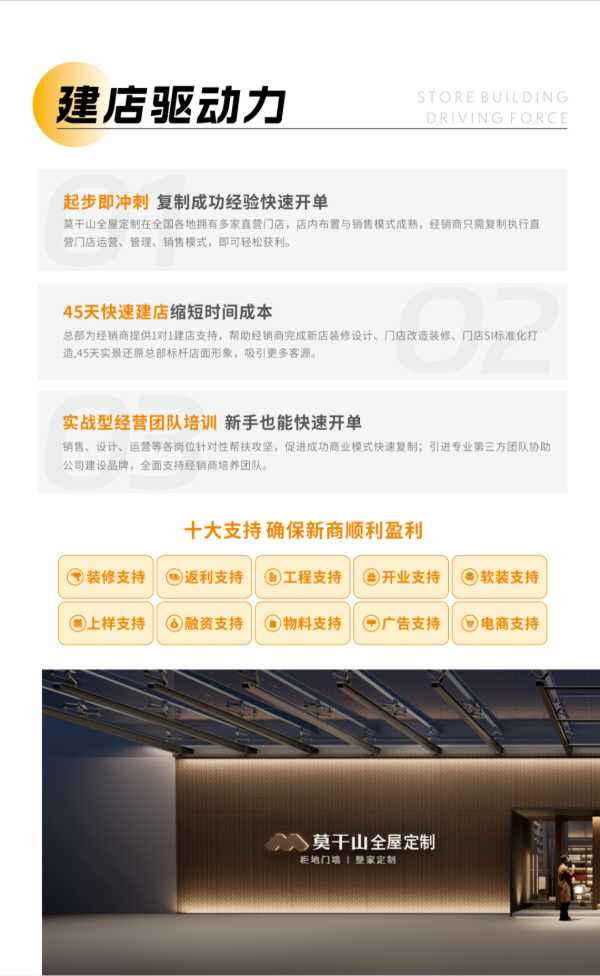 直击广州定制展｜莫干山全屋定制携2025旗舰新品惊艳亮相，火爆出圈！