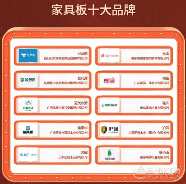 2024 金匠榜家具板十大品牌揭晓：行业标杆引领品质新高度