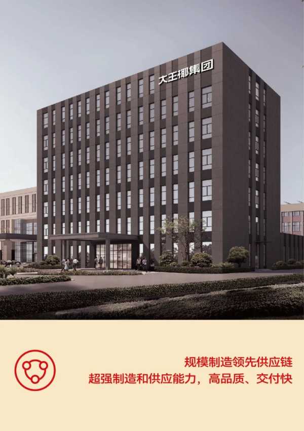 质量诚信，绿色板材丨大王椰荣获315环保品质消费两项大奖
