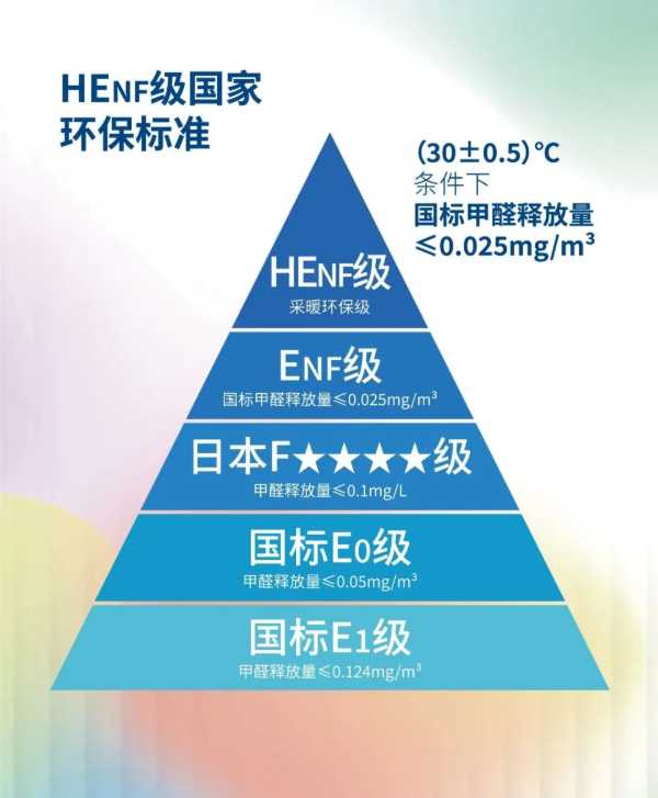 仿生科技又一升级力作！2025新港集团新品发布会，重构绿色发展新范式