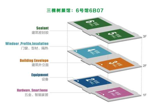 邀请函丨三棵树健康胶邀您共赴第31届门窗幕墙新产品博览会