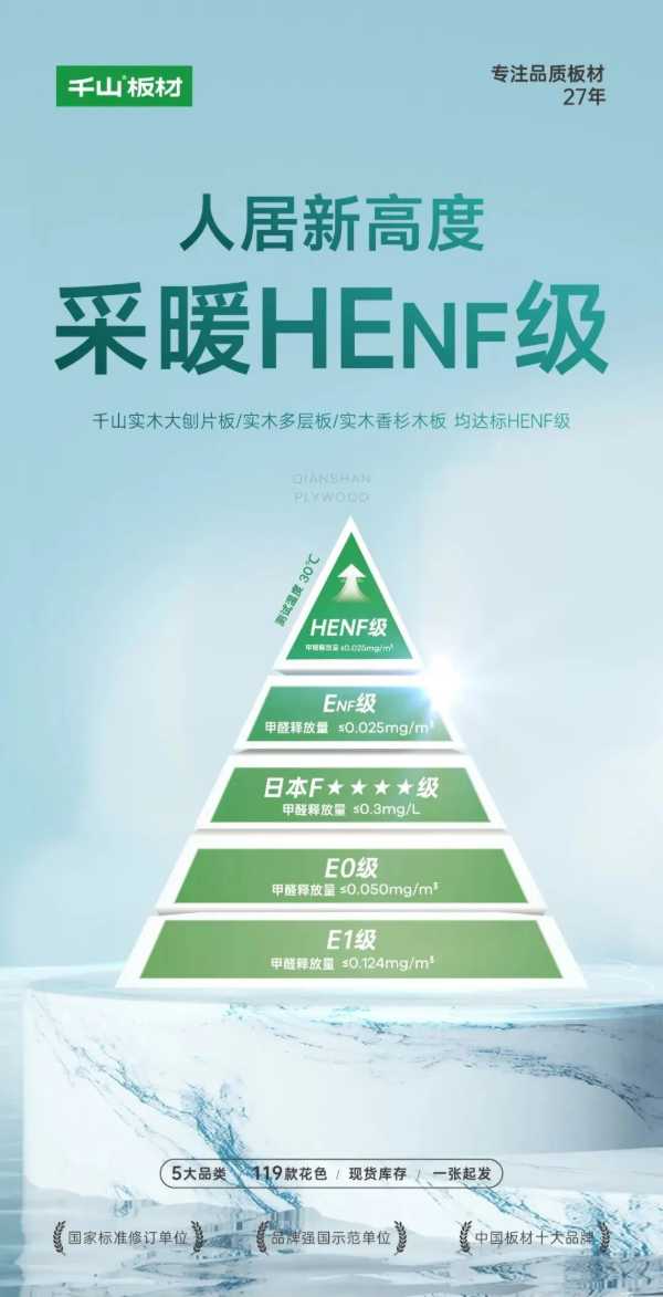 板材好不好，不止看环保！选择千山板材的7大理由