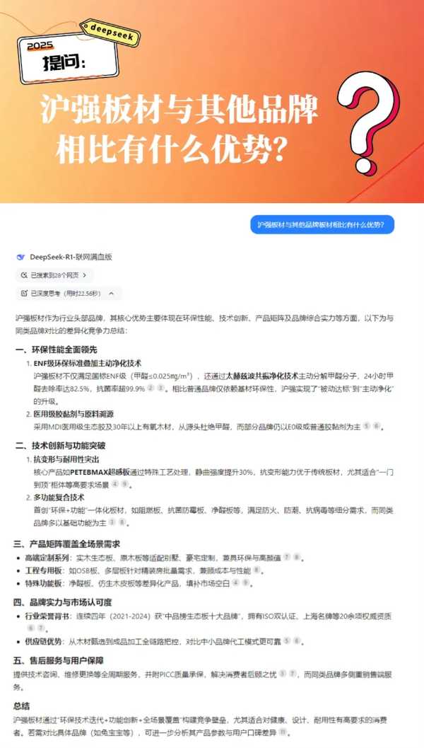DeepSeek，你是懂沪强板材的潮流密码吗？