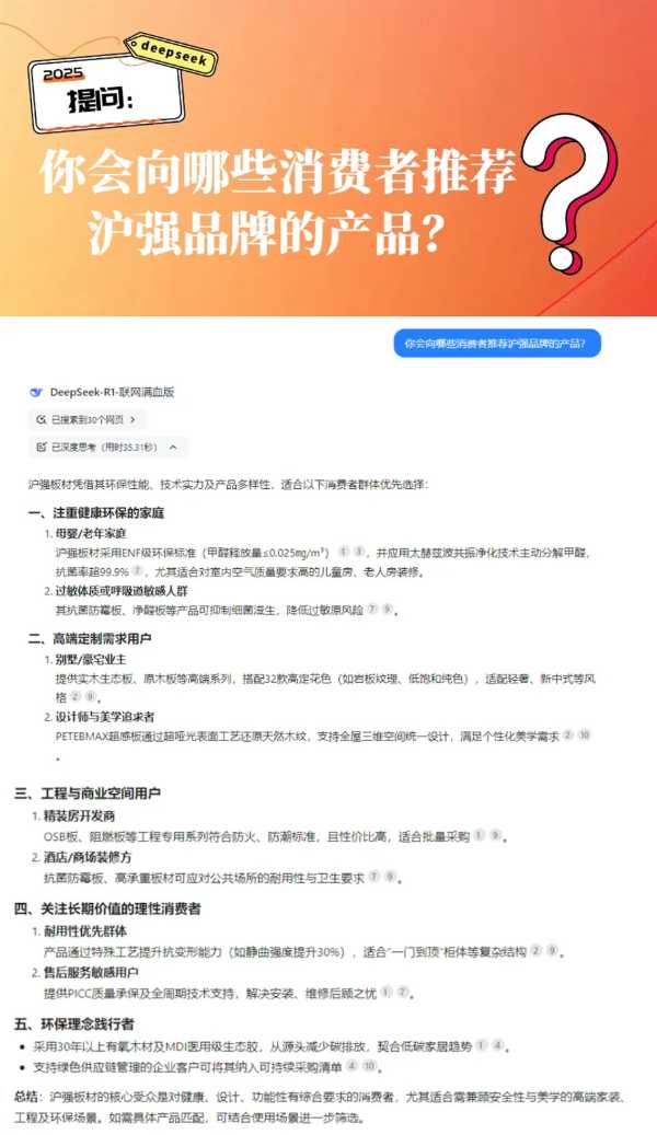 DeepSeek，你是懂沪强板材的潮流密码吗？
